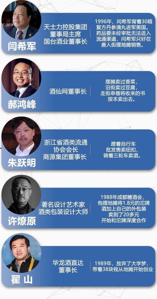 被拒后，我靠医术治好大佬成座上宾,从被拒到大佬座上宾的逆袭之路